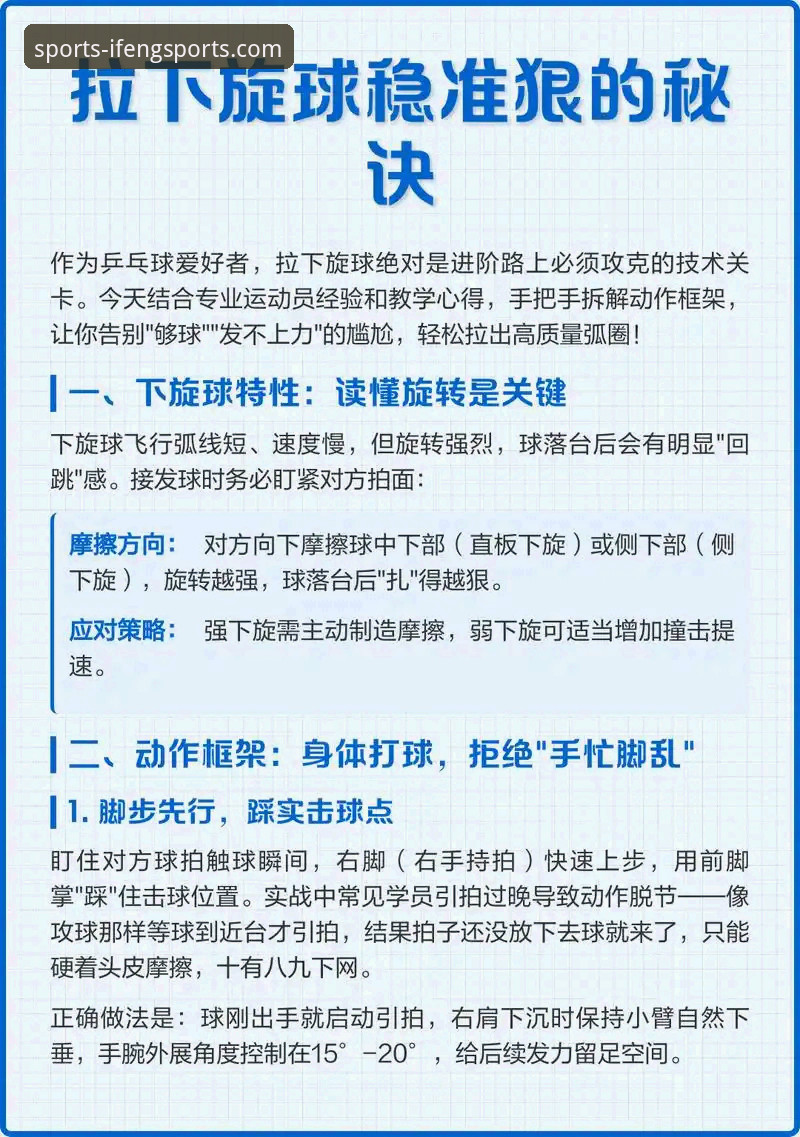 掌握凤凰体育论坛的5个核心技巧，提升你的体坛互动体验